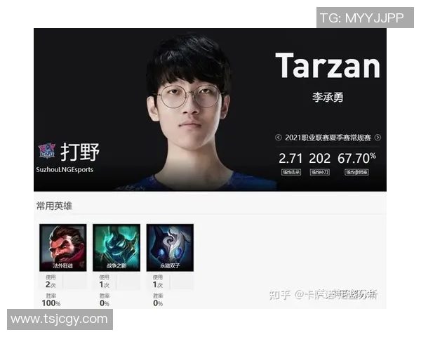LNG在大师赛中的灵活性展现与战术调整分析